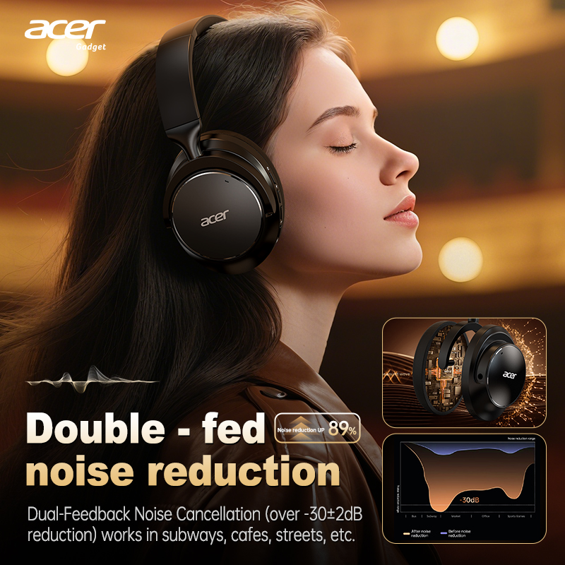 Acer Ohr560 오버이어 무선 블루투스 헤드폰,  - Anc Wireless Over Ear Headphones 리뷰 및 가격